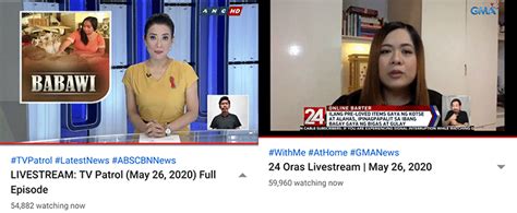 24 oras latest news today|Primetime Streaming: TV Patrol (ABS.